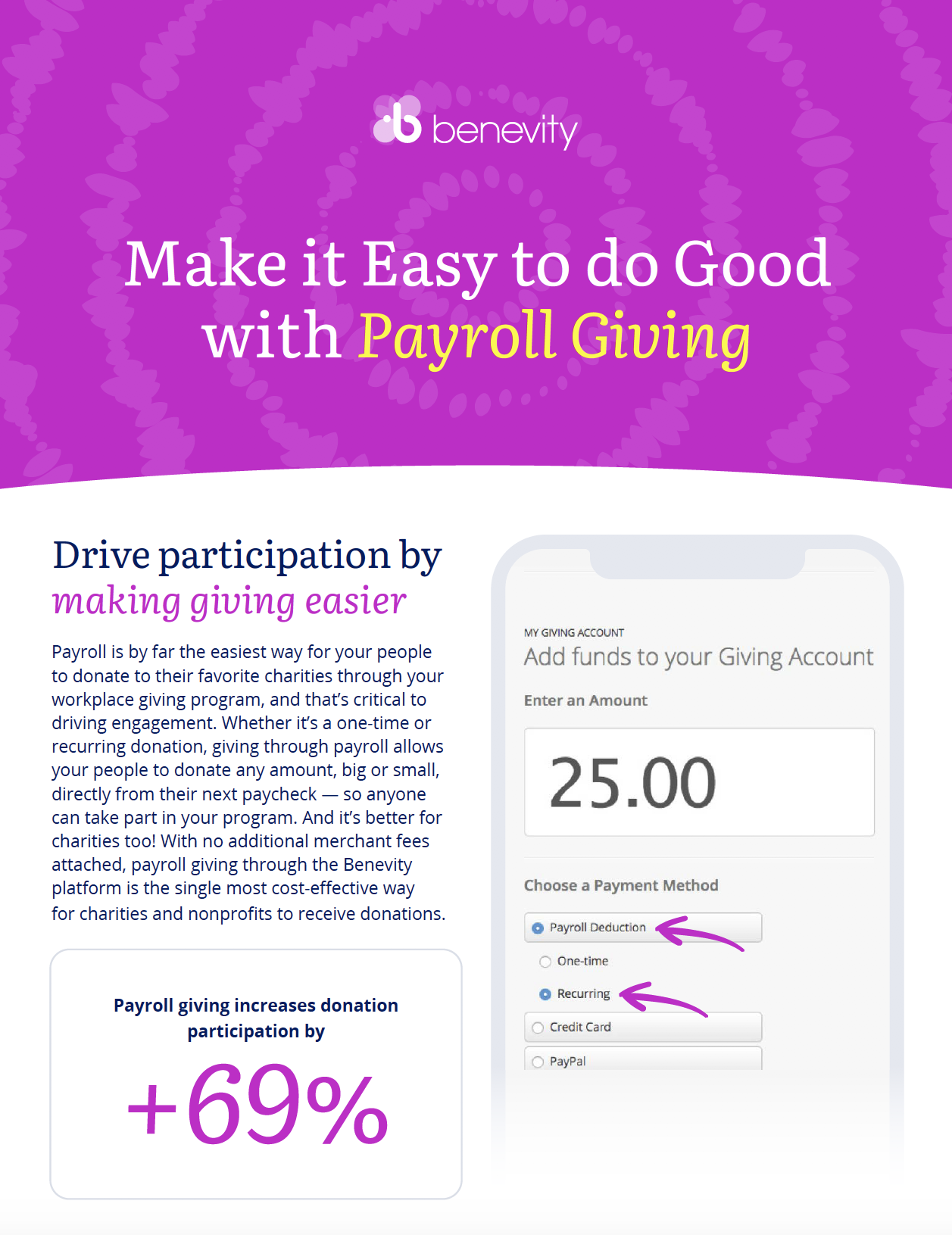 Payroll giving image